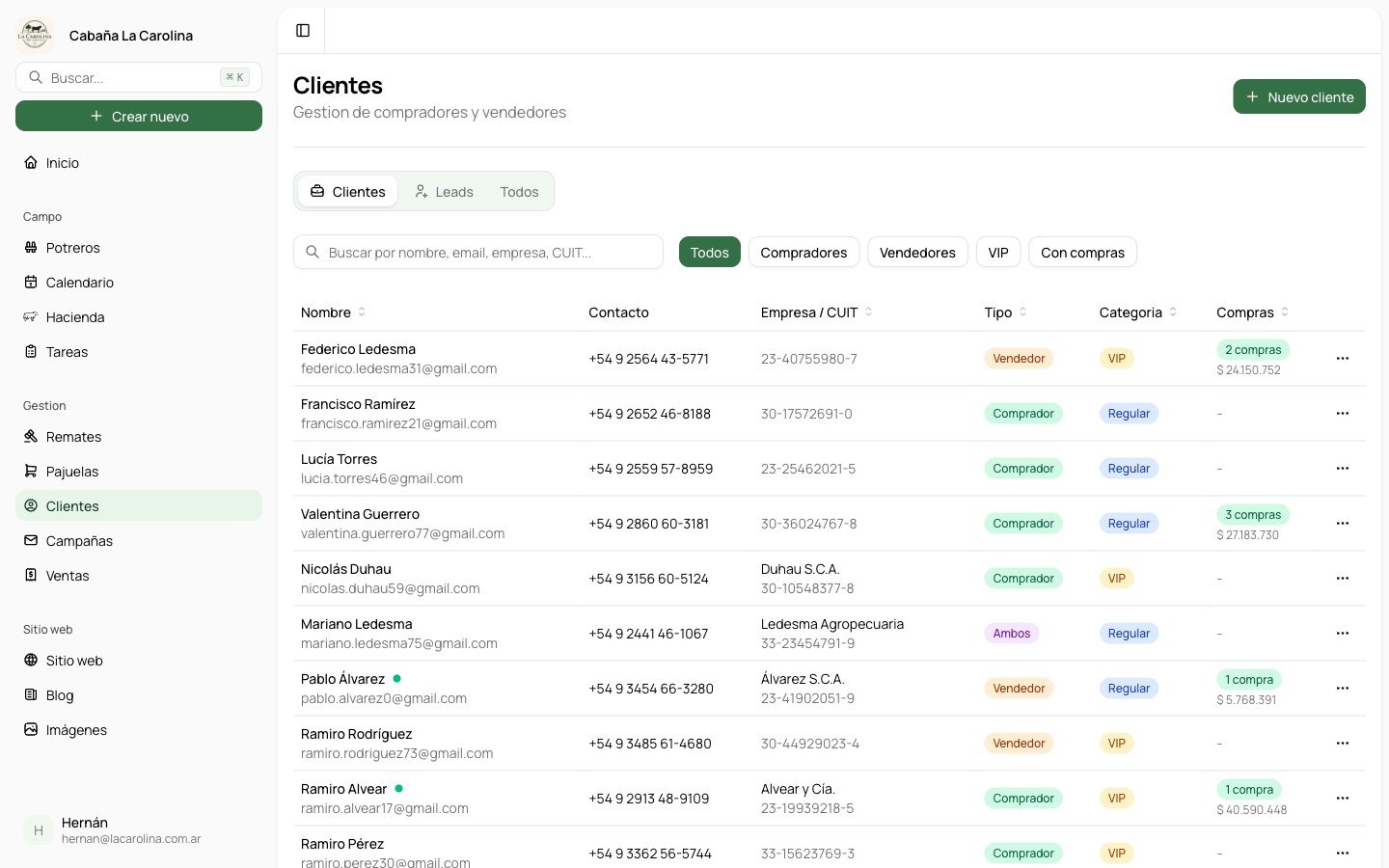 CRM ganadero con compradores, vendedores, compras y categorías VIP