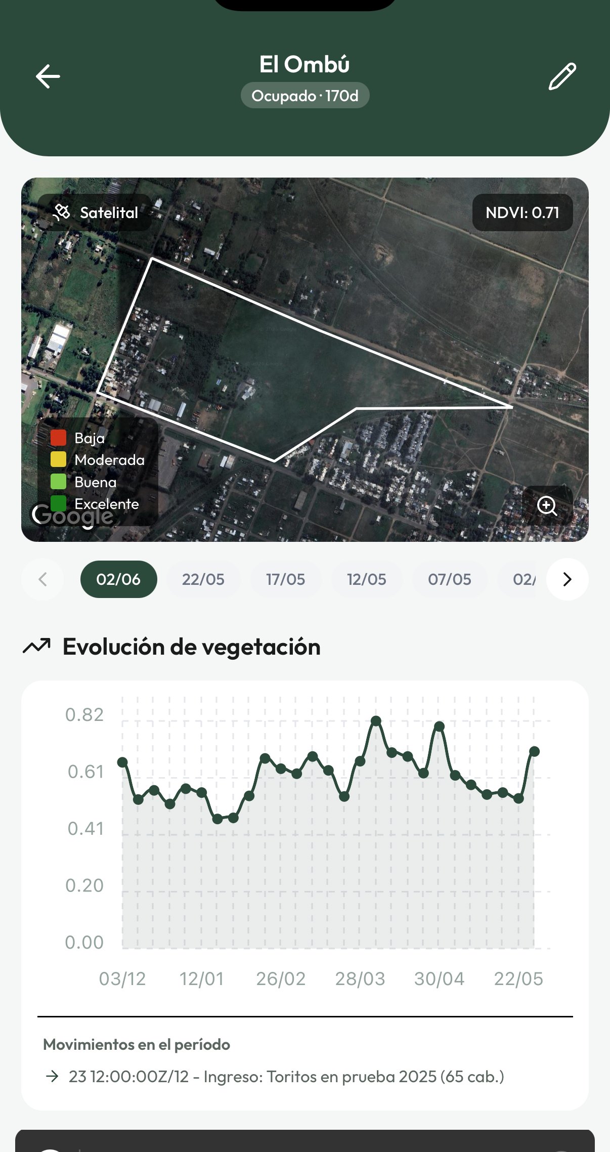 Índice verde NDVI y evolución de vegetación del potrero en la app nativa